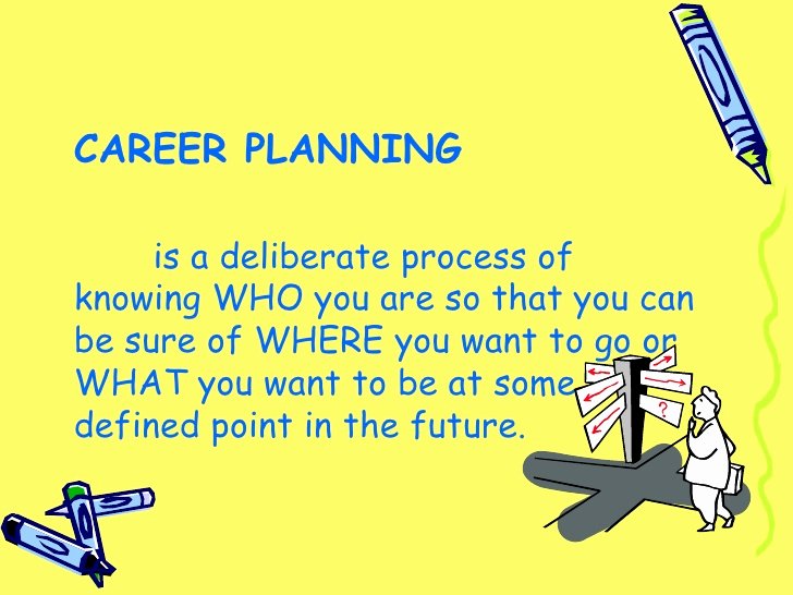 Future Career Plan Example Awesome Career Planning Presentation