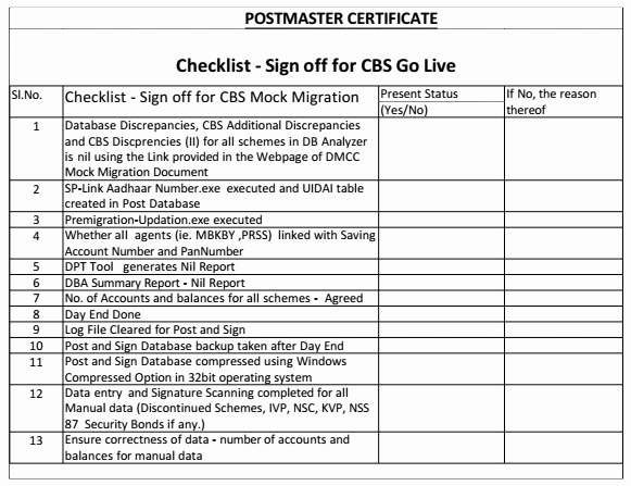 G.go/itcertificate Best Of Postmaster Certificates and Sql Query for Go Live
