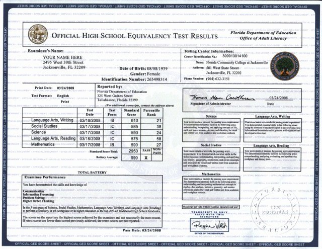 Ged Certificate Template Download Best Of 7 Fake Ged Transcripts Free Download Word Pdf format