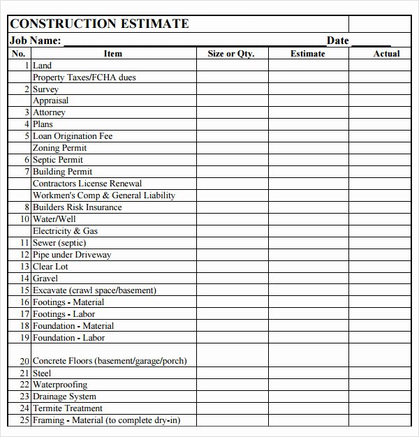 General Contractor Checklist Template Awesome 9 Sample Estimate Templates