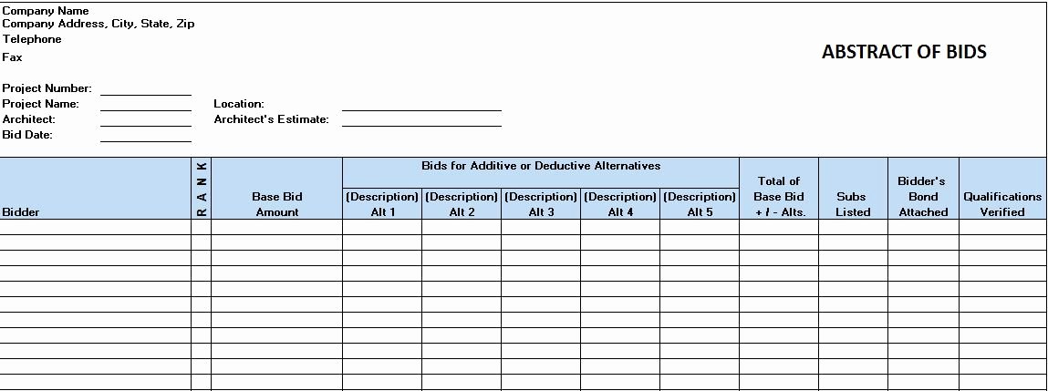 General Contractor Checklist Template Fresh Construction Cost Estimating Basics and Beyond Smartsheet