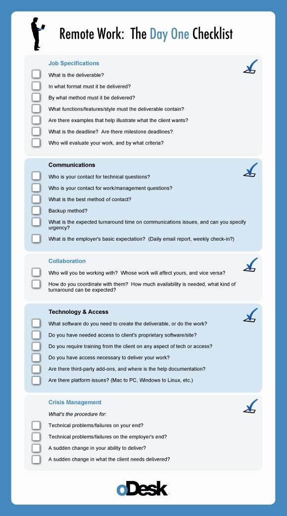 General Contractor Checklist Template New Contractor Checklist Getting Started Right Upwork Blog