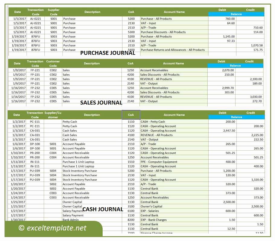 General Journal Template Excel Fresh Accounting Journals