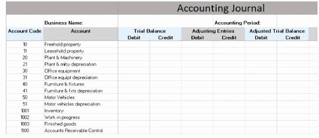 General Journal Template Excel New Download Free General Ledger In Excel format Excel Template