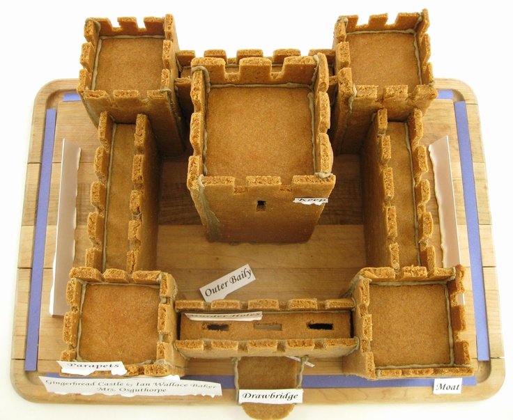 Gingerbread Castle Template Best Of 1000 Ideas About Castle Birthday Cakes On Pinterest
