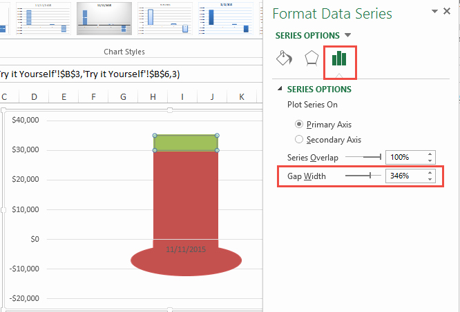 Goal thermometer Template Excel Awesome How to Make A thermometer Goal Chart In Excel Excel