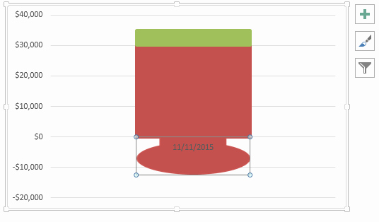 Goal thermometer Template Excel Inspirational 2017