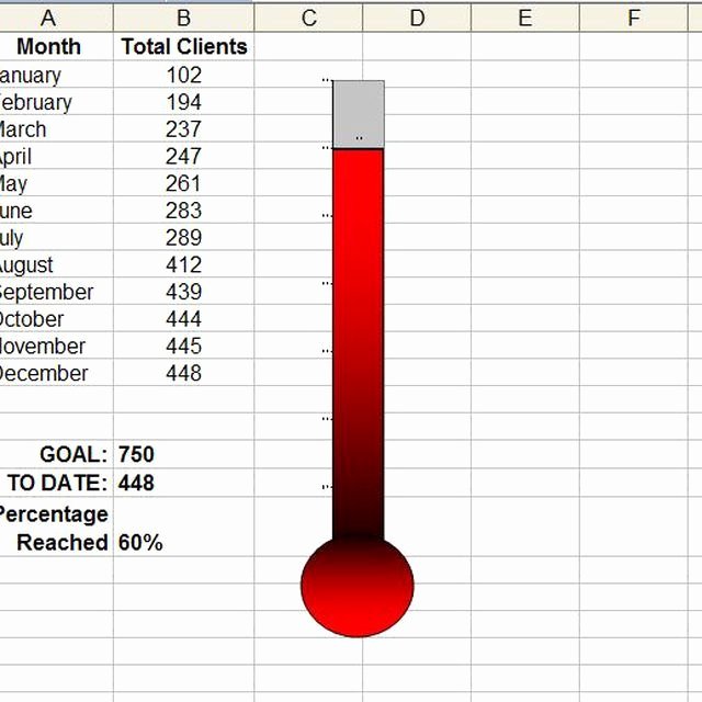 Goal thermometer Template Excel Lovely How to Make A thermometer Chart In Microsoft Excel