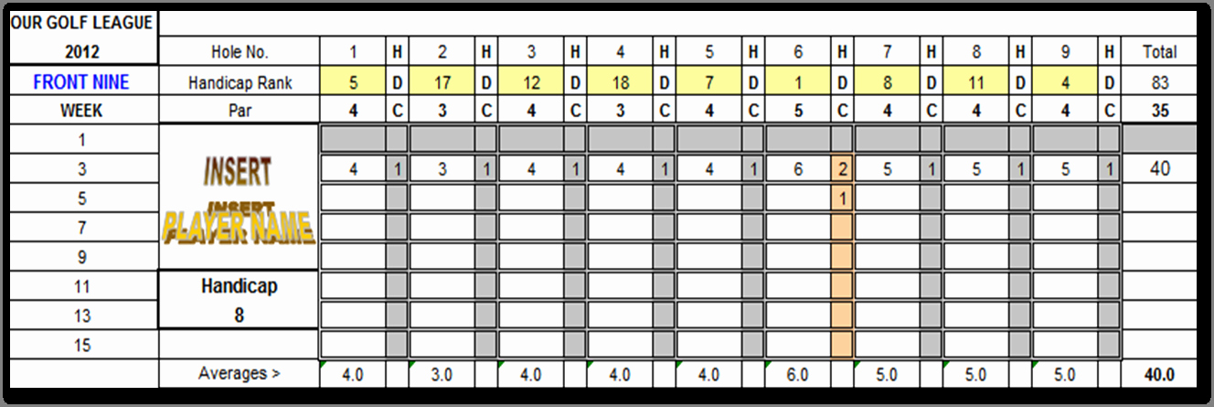 Golf Scorecard Template Awesome Excel Spreadsheets Help Free Golf Scorecard Spreadsheet