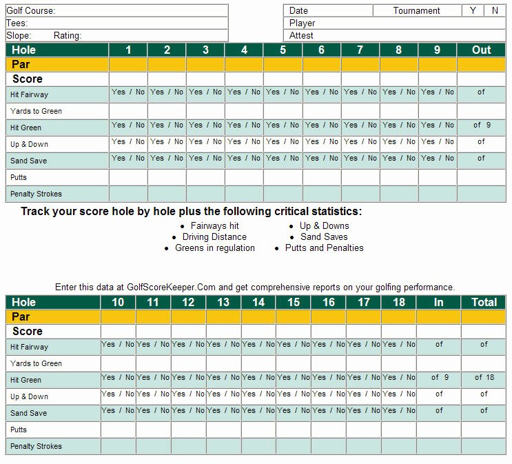 Golf Scorecard Template Elegant Download Free software Free Excel Templates for Golf