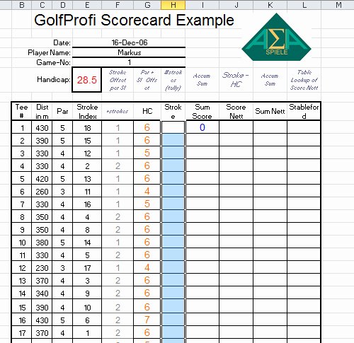 Golf Scorecard Template Elegant Golf Scorecard Template Excel