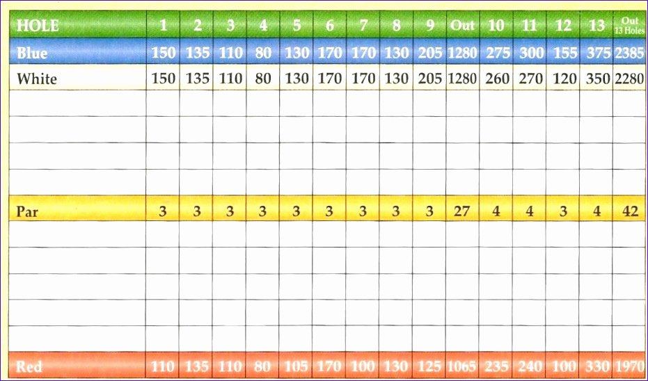 Golf Scorecard Template Excel Awesome 6 Golf Scorecard Template Excel Exceltemplates