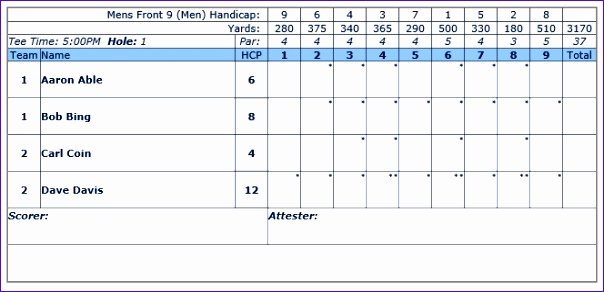 Golf Scorecard Template Excel Best Of 6 Golf Scorecard Template Excel Exceltemplates