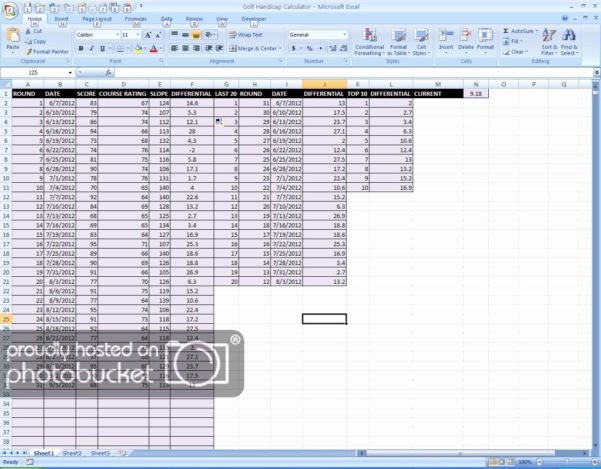 Golf Scorecard Template Excel Unique Golf League Handicap Spreadsheet Google Spreadshee Golf