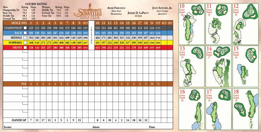 Golf Scorecard Template Lovely 21st Annual Cancer Benefit Golf Outing 2014 Sawmill