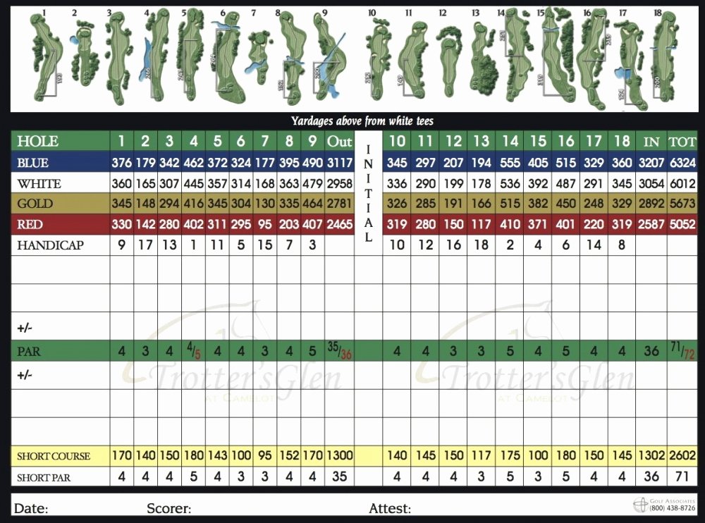Golf Scorecard Template Lovely Golf Scorecard Template