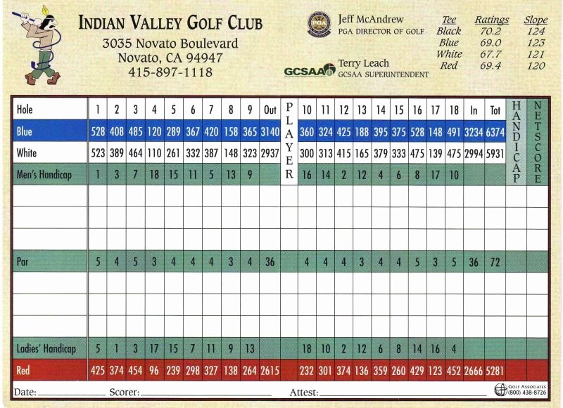 Golf Scorecard Template Lovely Indian Valley Golf Club Novato California Golf Course