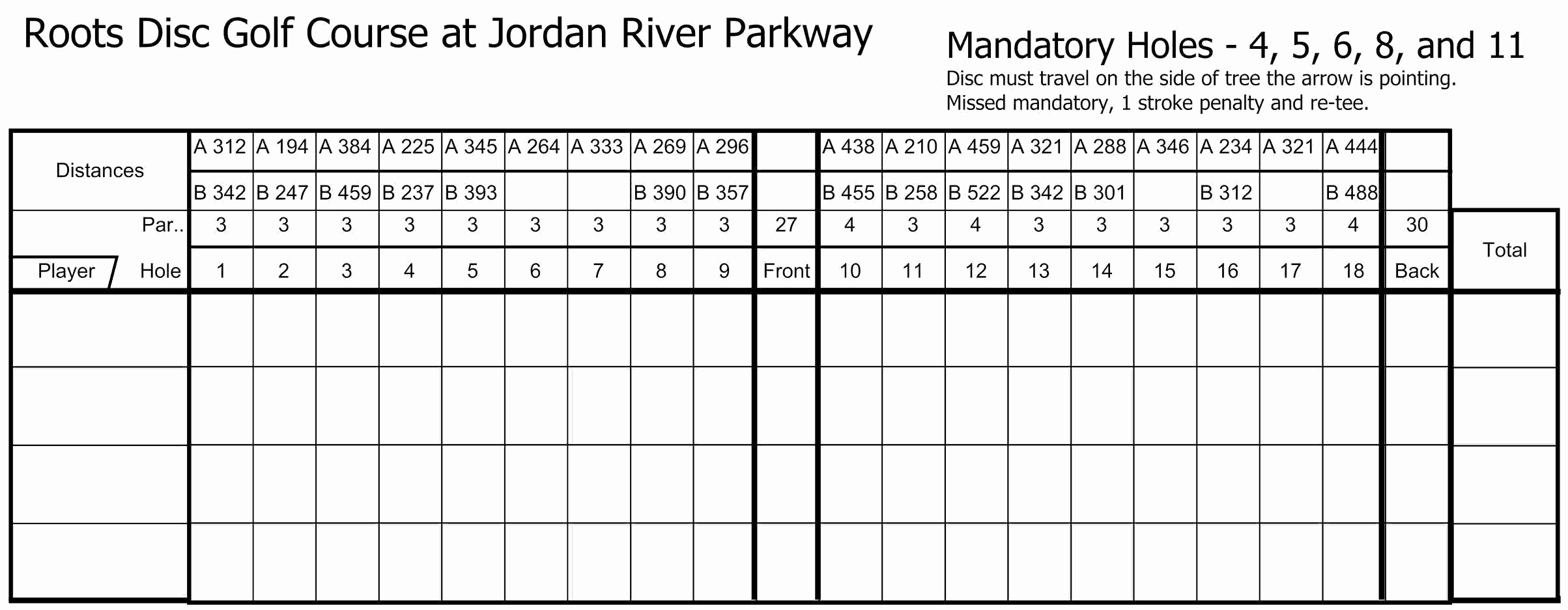 Golf Scorecard Template Lovely Roots Disc Golf Course