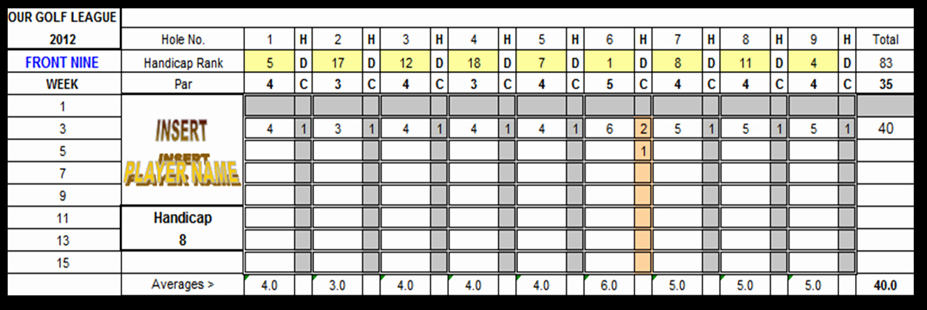 Golf Scorecard Template Luxury Excel Spreadsheets Help Free Golf Scorecard Spreadsheet