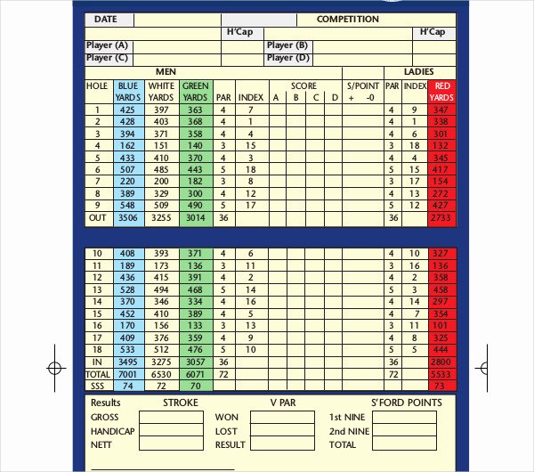 Golf Scorecard Template Unique 10 Golf Scorecard Templates Pdf Word Excel