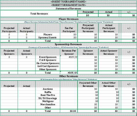 Golf tournament Entry forms Template Beautiful Golf tournament Planning Guide – Your Best Resource when