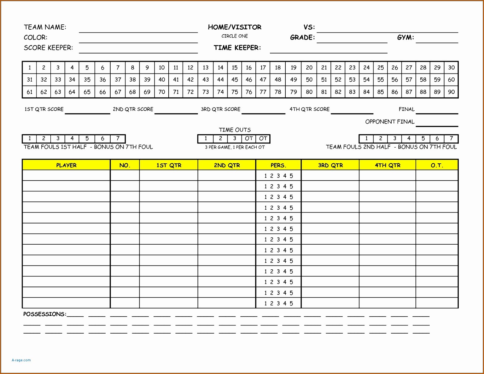 Golf tournament Entry forms Template Inspirational 7 Trainingschecklisten Vorlage Vorlagen123 Vorlagen123