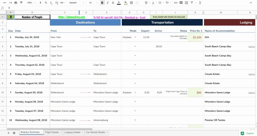 Google Docs Itinerary Template Awesome the Ultimate Travel and Vacation Itinerary Planning