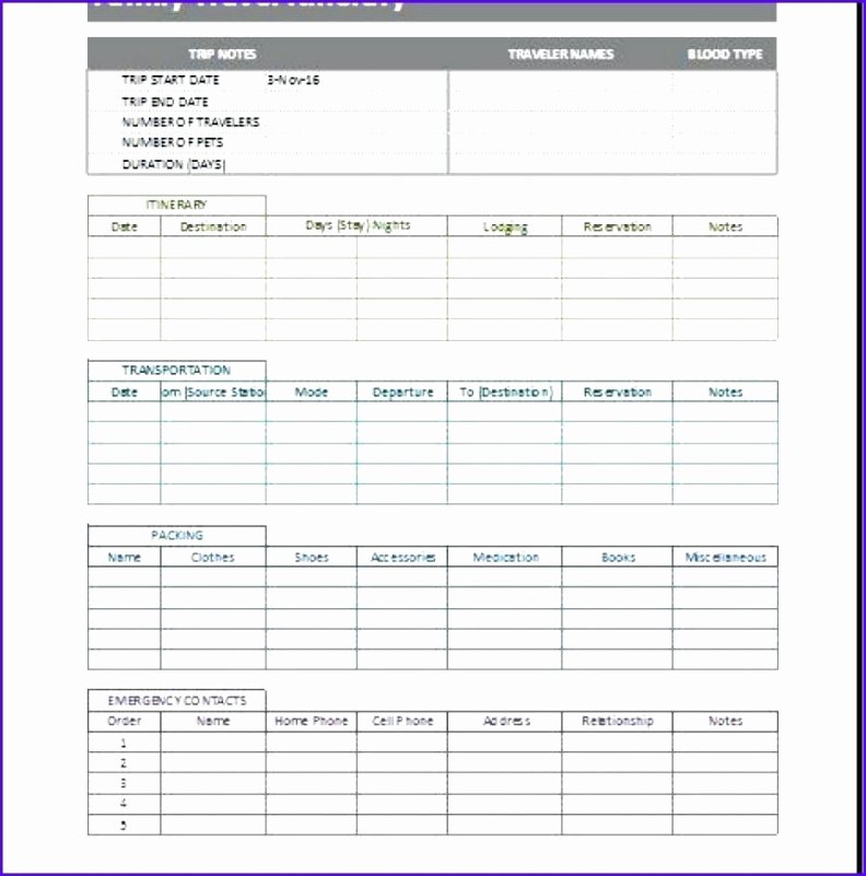 Google Docs Itinerary Template Inspirational Travel Itinerary Template Doc