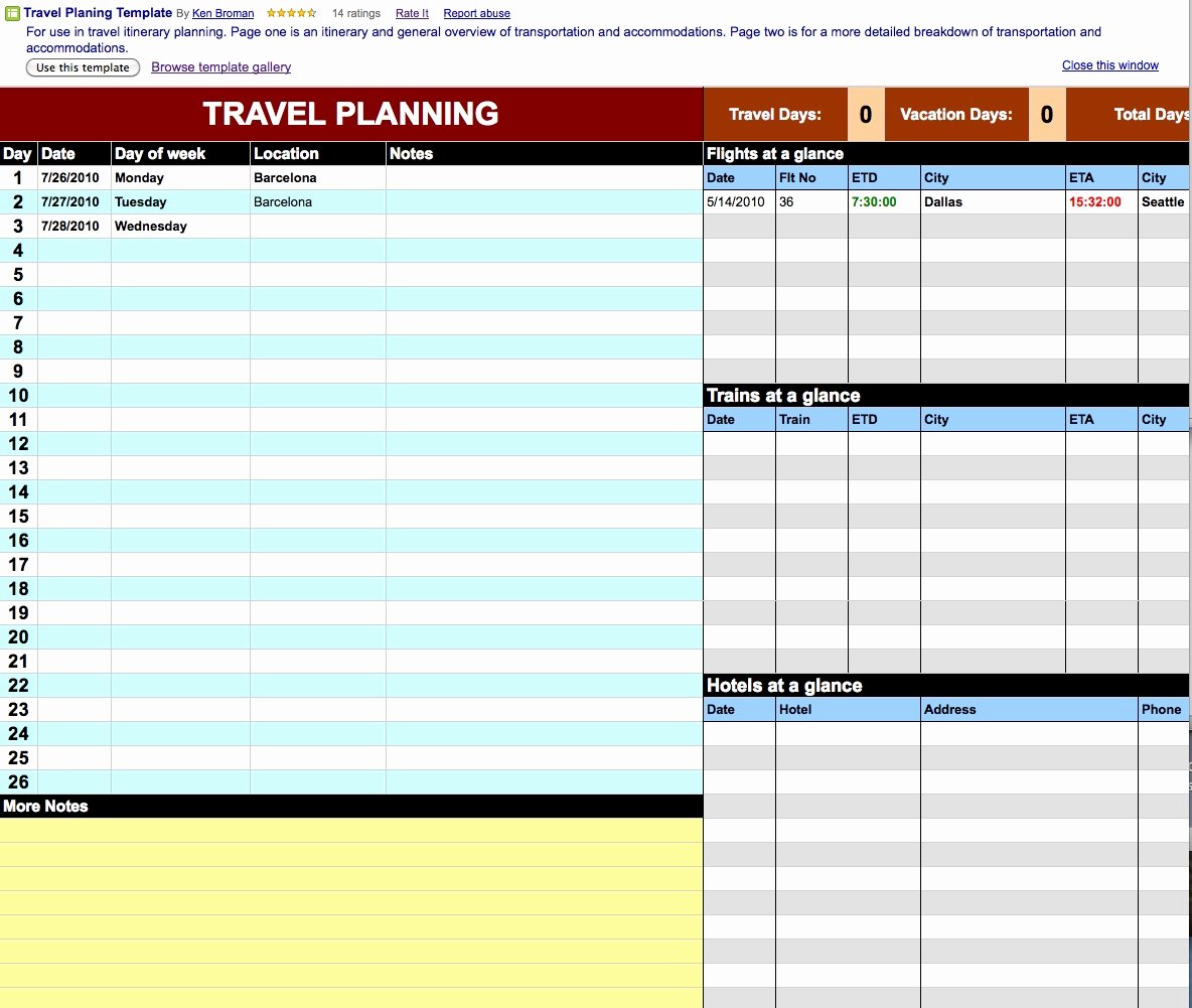 Google Sheets Travel Itinerary Template Fresh Travel Itinerary Template Google Docs