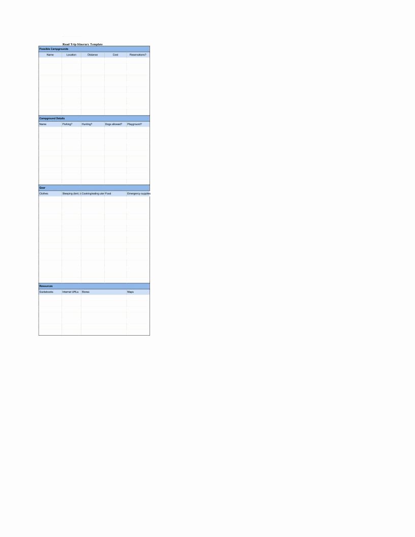 Google Sheets Travel Itinerary Template Inspirational Sample Road Trip Itinerary Template Pdf Google Sheet