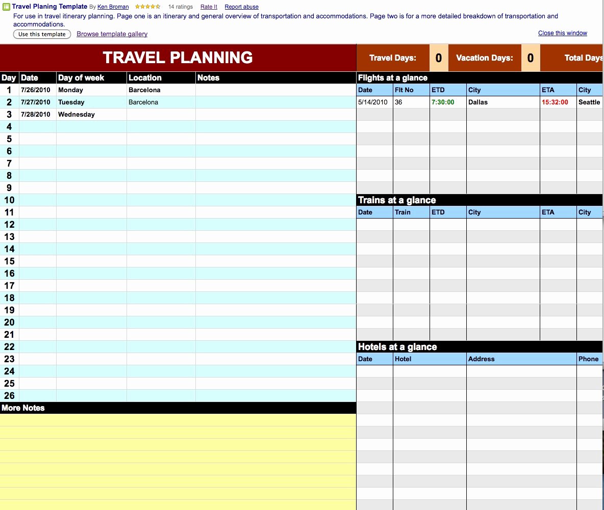 Google Sheets Travel Itinerary Template Lovely Vacation Planner Spreadsheet – Ebnefsi