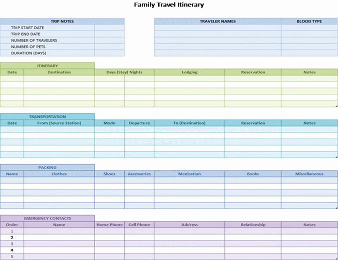 Google Sheets Travel Itinerary Template Unique Family Travel Itinerary