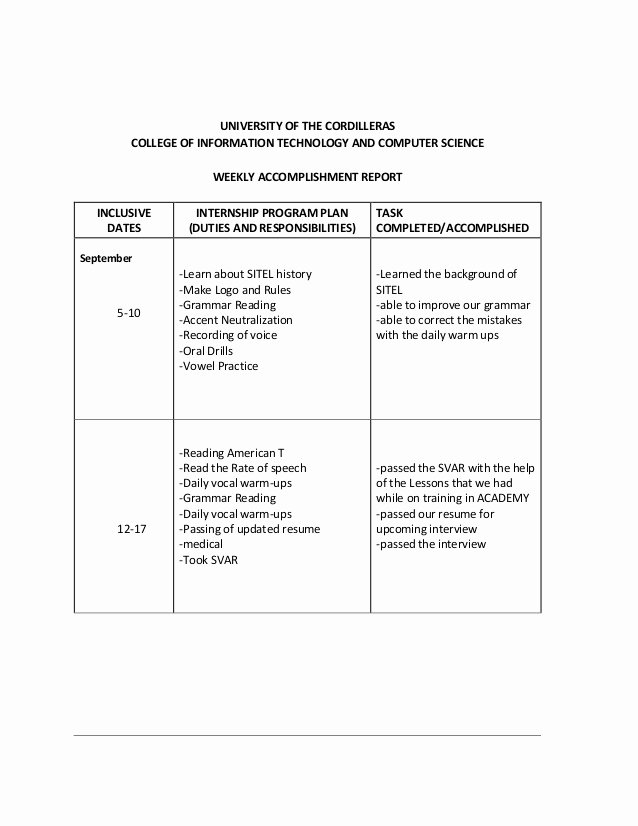 Grade Progress Report Template Best Of Weekly Progress Report