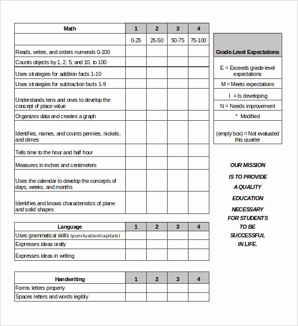 Grade Progress Report Template Lovely Report Card Template 28 Free Word Excel Pdf Documents