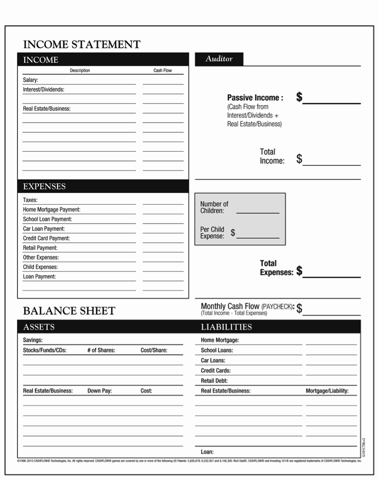 Grant Financial Report Template Fresh In E Statement Kim Kiyosaki Rich Woman