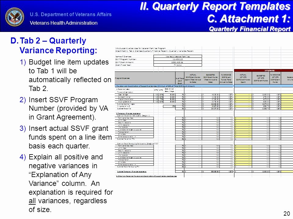 Grant Financial Report Template Fresh Supportive Services for Veteran Families Ssvf Program