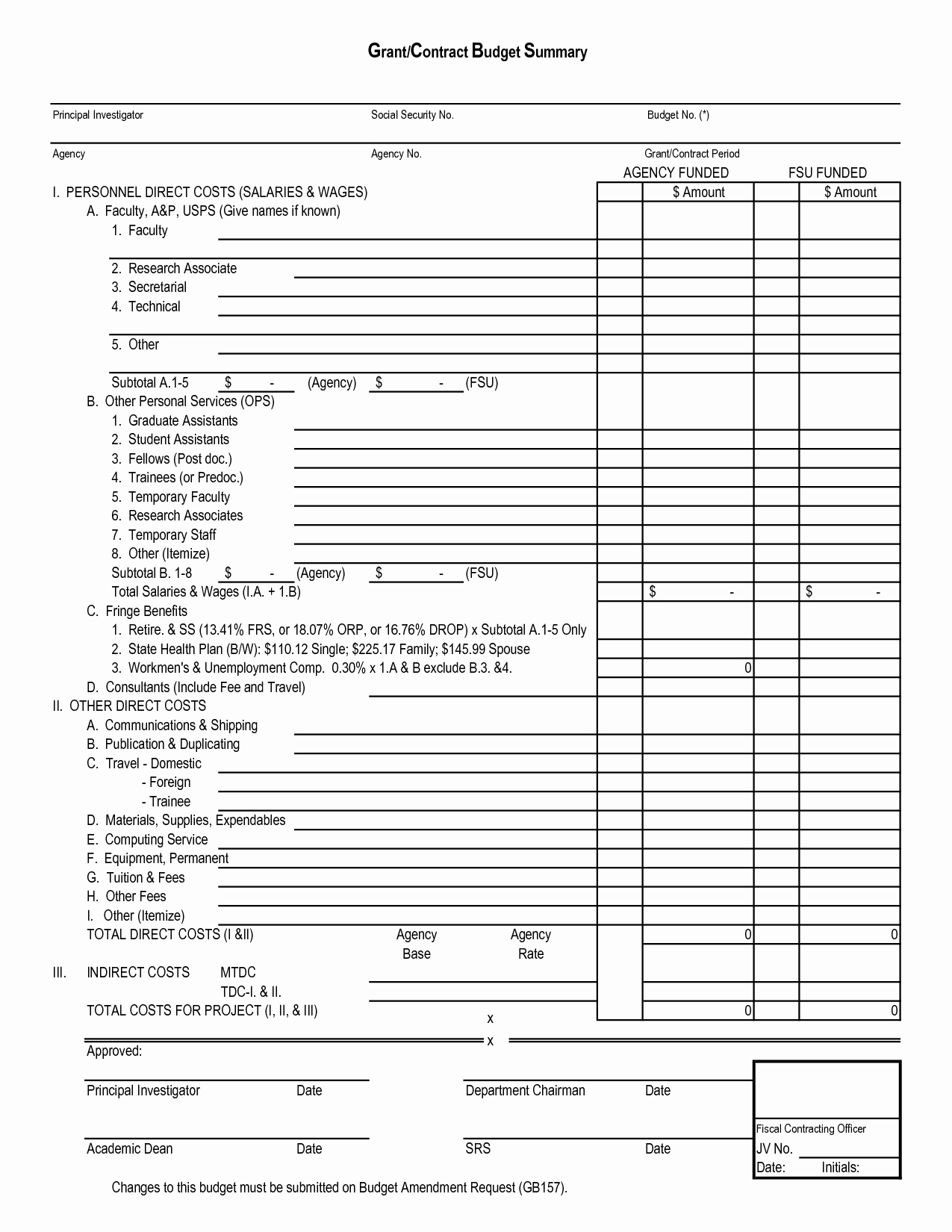 Grant Financial Report Template Lovely 19 Best Of Sample Church Bud Worksheet Monthly