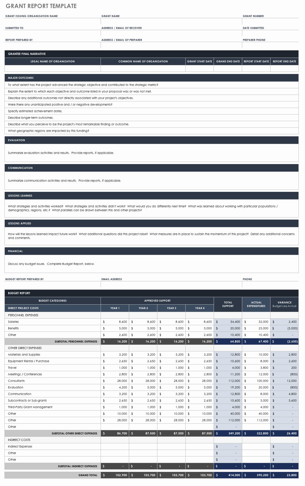 Grant Report Example Elegant Free Grant Proposal Templates