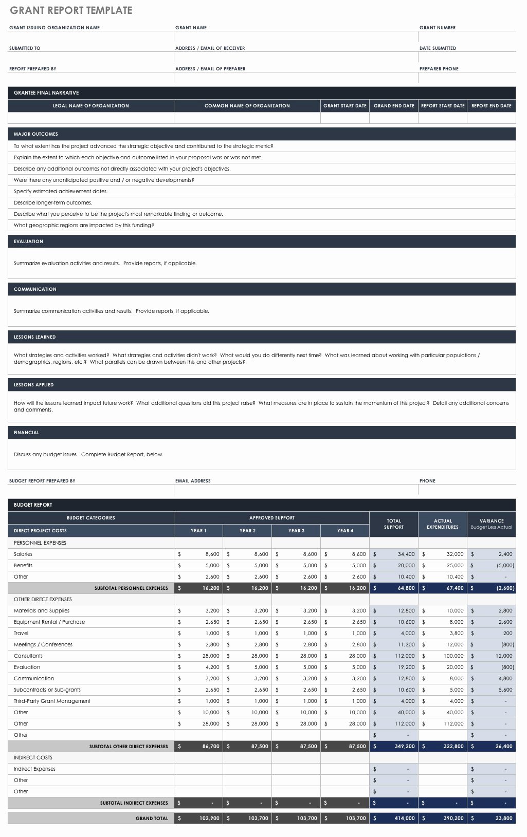 Grant Report Sample Fresh Free Grant Proposal Templates