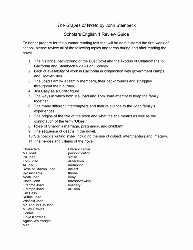 Grapes Of Wrath Litcharts Lovely Floyd Knowles Grapes Of Wrath the Grapes Of Wrath Cast