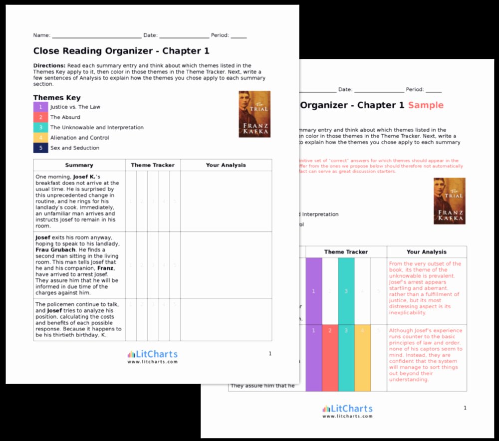 Grapes Of Wrath Litcharts New the Trial Symbols