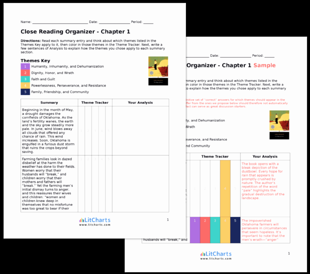 Grapes Of Wrath Litcharts Unique the Teacher Edition Of the Litchart On the Grapes Of Wrath