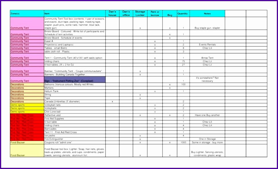 Gun Inventory Spreadsheet Best Of 14 Unique Gun Inventory Spreadsheet Davidklinghoffer