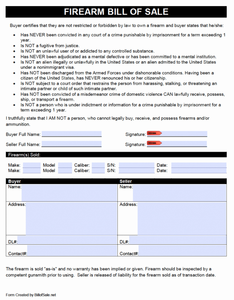 Gun Inventory Spreadsheet Best Of Firearms Inventory Spreadsheet Google Spreadshee Firearms