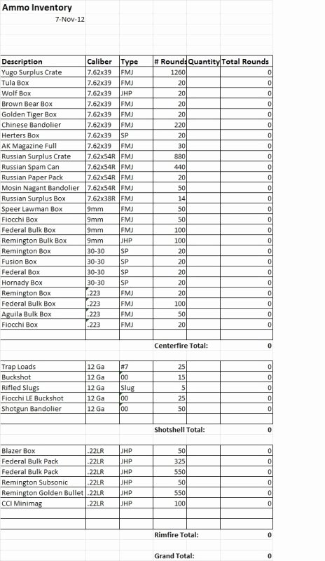 Gun Inventory Spreadsheet Best Of Inventory Page 3