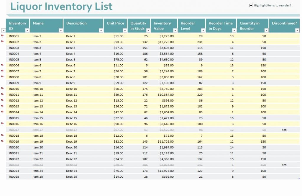 Gun Inventory Spreadsheet Fresh Gun Inventory Spreadsheet