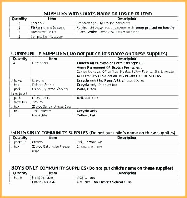 Gun Inventory Spreadsheet Lovely Gun Inventory form Template – Syncla