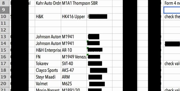 Gun Inventory Spreadsheet Unique Stronglifts 5x5 Spreadsheet Google Spreadshee Stronglifts