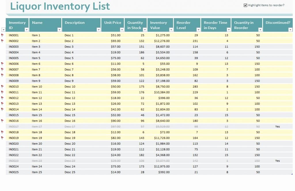 Gun Inventory Template Inspirational Gun Inventory Spreadsheet