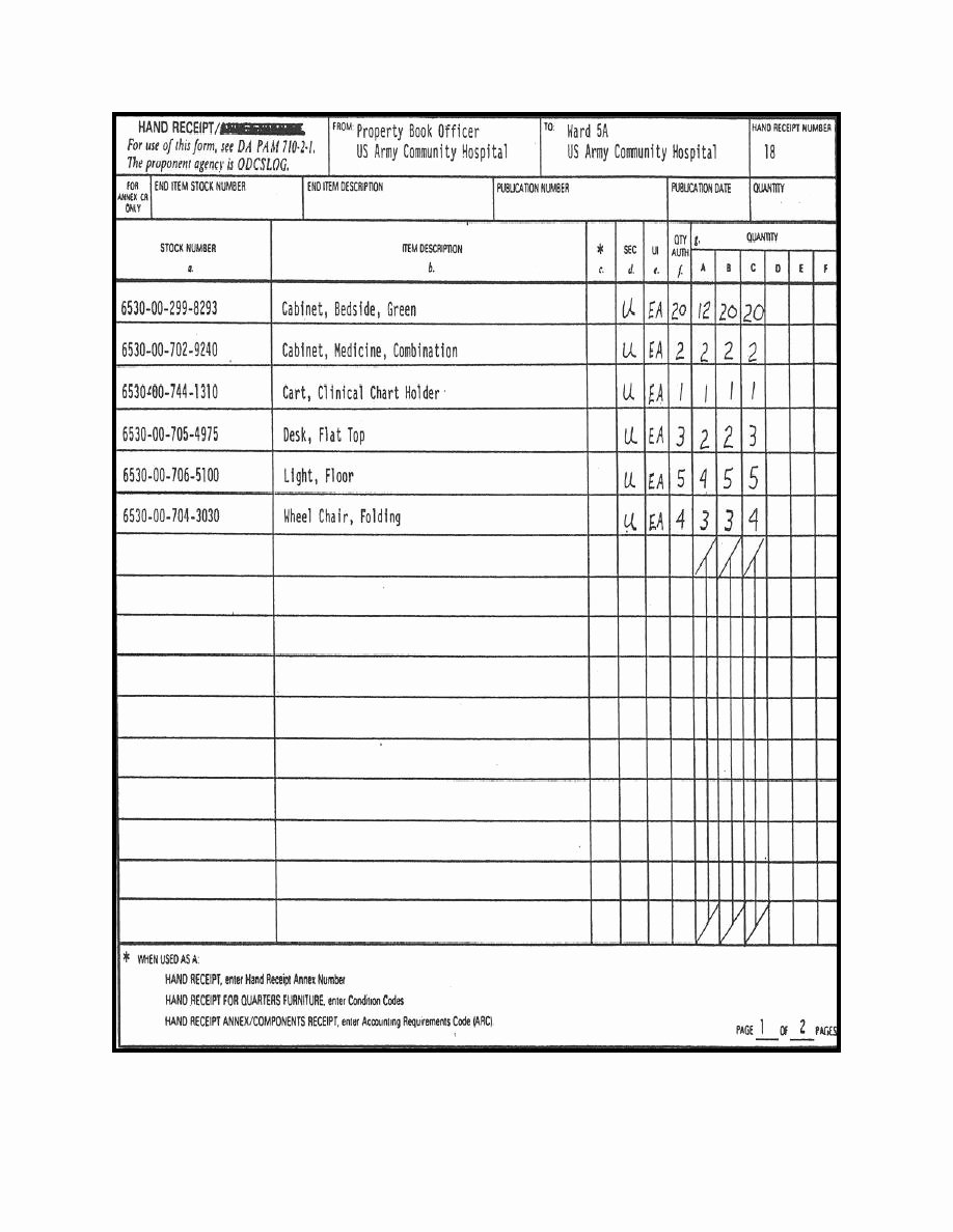 Hand Written Receipt Template Beautiful Example Of Da form 2062 Nicholaswillis3 S Blog